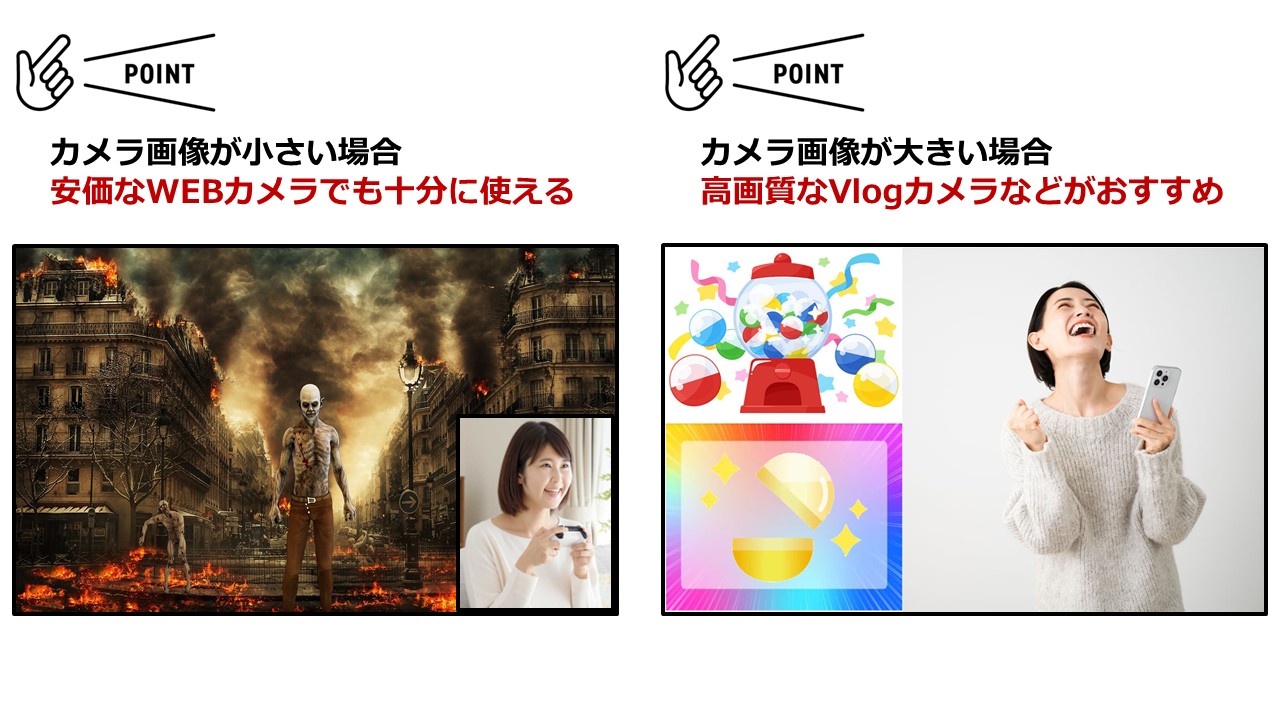 カメラ種類を選ぶときのポイント